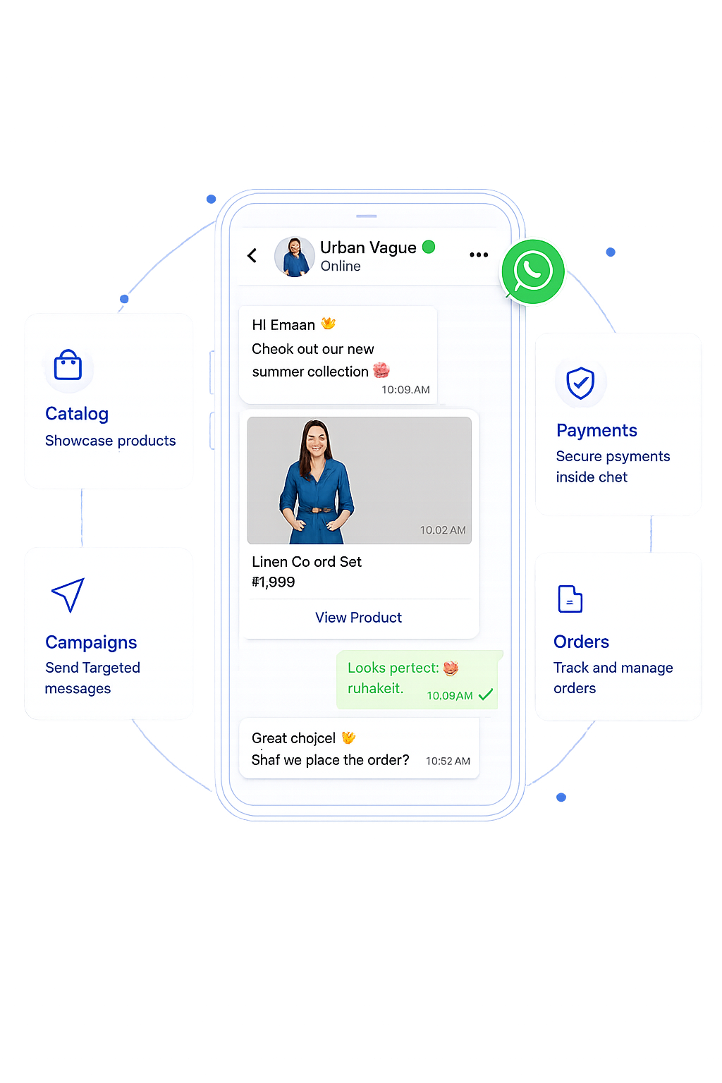 NeoD2C WhatsApp commerce platform mockup